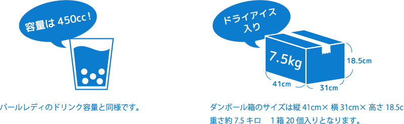 容量・ケース
