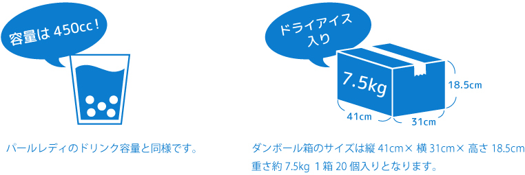 容量・ケース